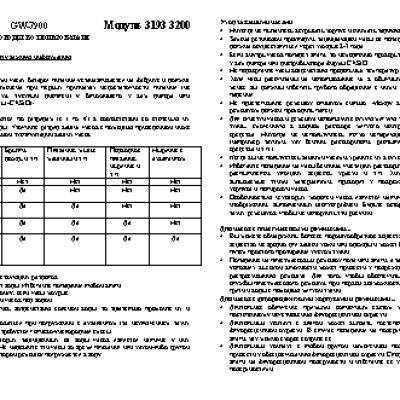 G-SHOCK GW-7900RD-4E