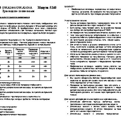 G-SHOCK GW-A1000D-1A