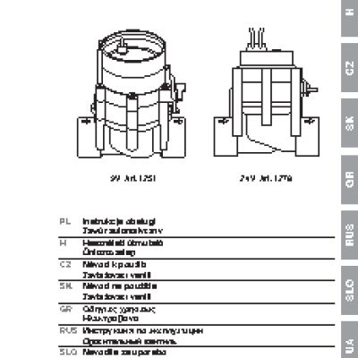 GARDENA 01251-29.000.00