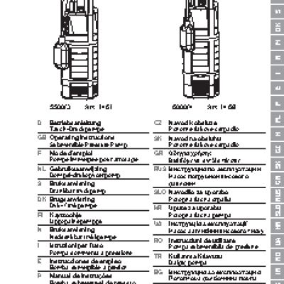 GARDENA 5500/3 Classic (01461-20.000.00)
