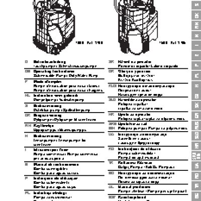 GARDENA 7000 Classic (01780-20.000.00)