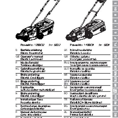 GARDENA PowerMax 1400/34