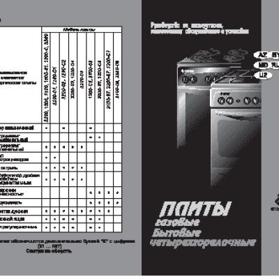 GEFEST Брест 3200-00 к 62