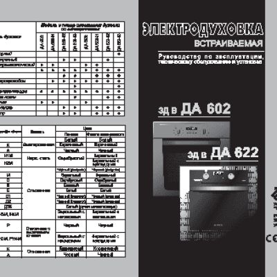 GEFEST ЭДВ ДА 602-01 К