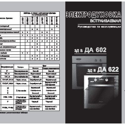 GEFEST ЭДВ ДА 622-03 K17