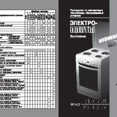 GEFEST ЭПНД 5560-03 0057