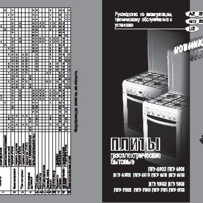 GEFEST ПГЭ 5502-02 0044