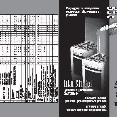 GEFEST Брест ПГЭ 5110-02