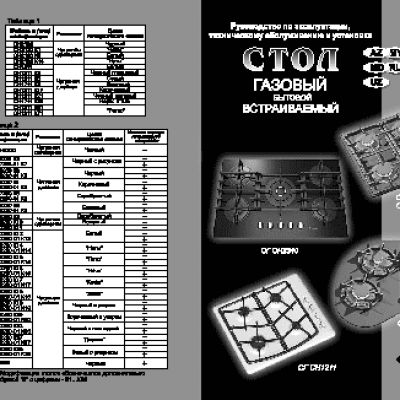 GEFEST СГ СН2340 К12