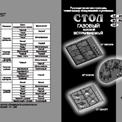 GEFEST СВН 2230 К19