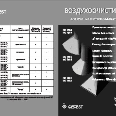 GEFEST ВО 1503 К17