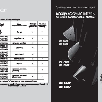 GEFEST ВО 1603 К21