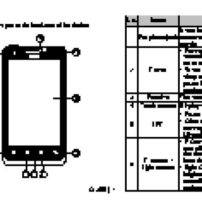 GIGABYTE GSmart G1355