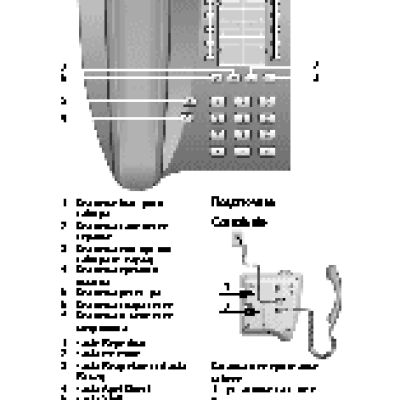 GIGASET Euroset 5010