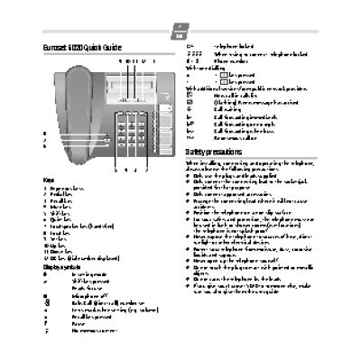 GIGASET Euroset 5020