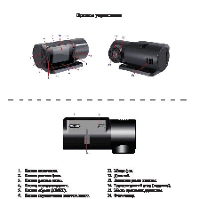 GLOBAL NAVIGATION GN 190