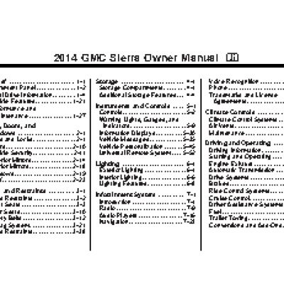 GMC SIERRA 1500 (2014)