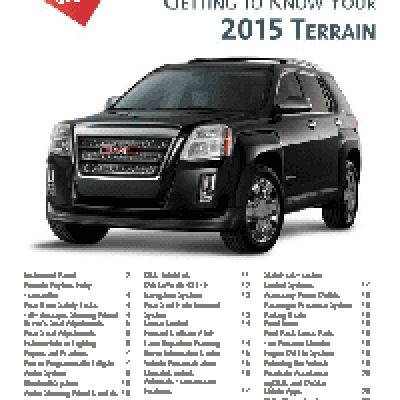 GMC TERRAIN (2015) UM