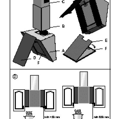 GORENJE ONE DVG 65 W