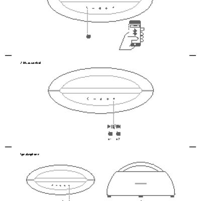 HARMAN KARDON Go and Play Mini