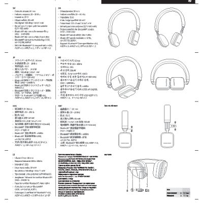 HARMAN KARDON Soho Wireless