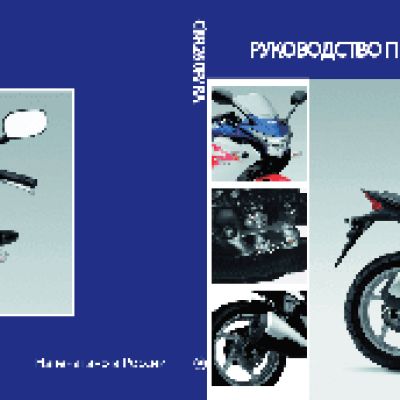 HONDA CBR250R/RA (2013)