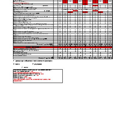HONDA Civic 5D FK2 (2007 г.) регламент ТО