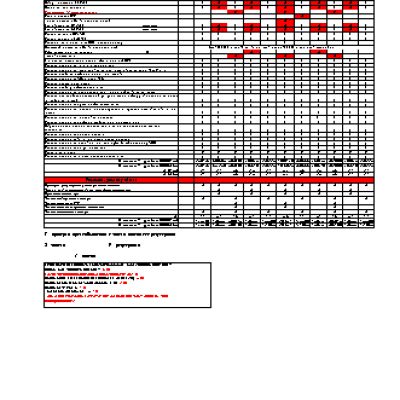 HONDA FR-V BE3 регламент ТО