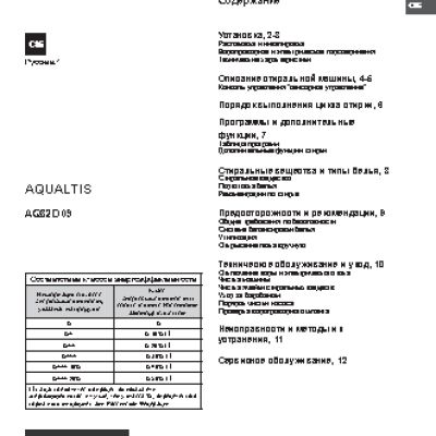 HOTPOINT-ARISTON AQ 82 D 09 CIS