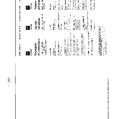HOTPOINT-ARISTON HTM 1161.2 X