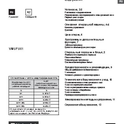 HOTPOINT-ARISTON VMUG 501 B