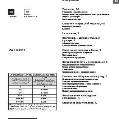 HOTPOINT-ARISTON WMSG 8018B CIS