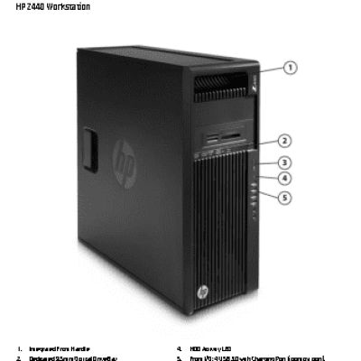 HP Z440 E5-1620v3, 16GB(2x8GB)DDR4-2133, 1TB SATA 7200 HDD (G1X54EA)