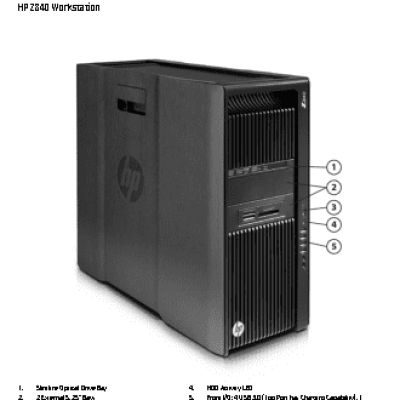 HP Z840 E5-2620v3, 16GB DDR4-2133 (2x8GB), 1TB SATA 7200 HDD (G1X56EA)