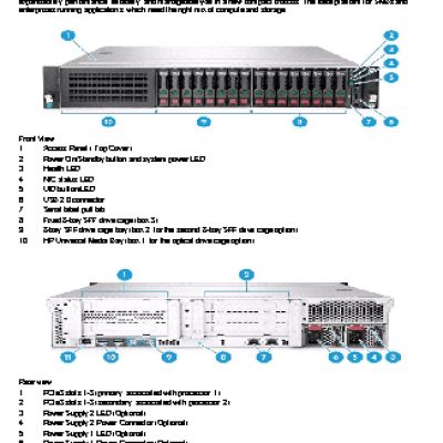 HP Proliant DL180 Gen9 Rack(2U)Hot Plug /Xeon6C E5-2603v3 1.6GHz(15Mb)/1x8GbR1D_2133/B140i (778453-B21)