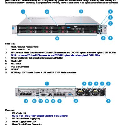 HP Proliant DL360 Gen9 Rack(1U)/Xeon6C E5-2603v3 1.6GHz(15Mb)/1x8GbR1D_2133/H240ar (755261-B21)