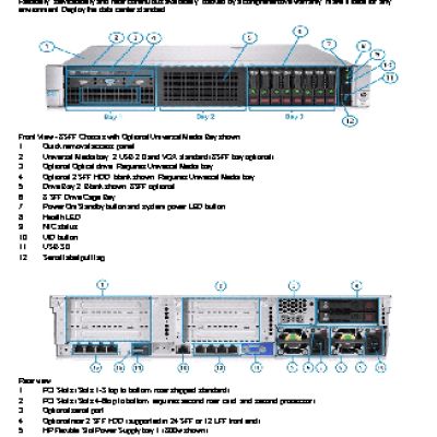 HP Proliant DL380 Gen9 Rack(2U)/Xeon6C E5-2620v3 2.4GHz(15MB)/1x16GbR2D_2133/P440ar (752687-B21)