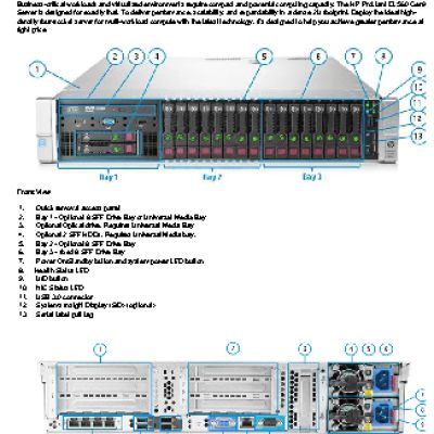 HP Proliant DL560 Gen9 4xXeon12C E5-4640v3 1.9GHz/16x8GbR2D_2133/P840FBWC(4Gb)/SFF (741066-B21)