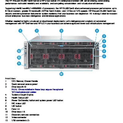 HP Proliant DL580 Gen9 2xXeon8C E7-4809v3/4x16GbR2D_2133/P830iFBWC/SFF (793308-B21)