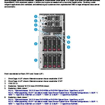 HP Proliant ML150 Gen9 Hot Plug Tower(5U)/Xeon6C E5-2609v3 1.9GHz(15Mb)/1x8GbR1D 2133/B140i (776275-421)