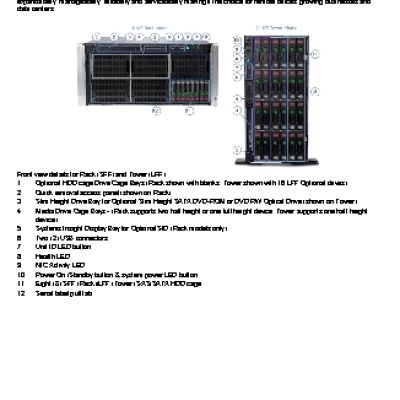 HP Proliant ML350 Gen9 Rack(5U) /2xXeon8C E5-2630v3 2.4GHz(20Mb)/2x16GbR2D_2133/P440ar (765821-421)
