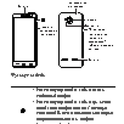 HUAWEI Honor 2 (U8950)