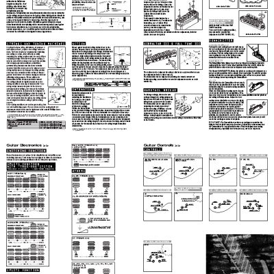 IBANEZ Electric Guitars (Excl. Prestige)
