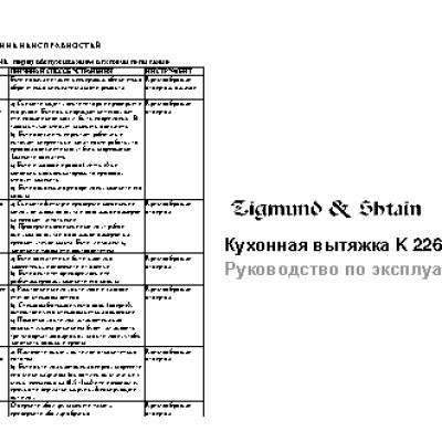 ZIGMUND SHTAIN K 226.61 W