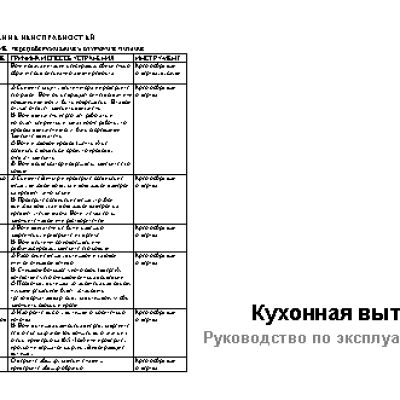 ZIGMUND SHTAIN K 246.61 S