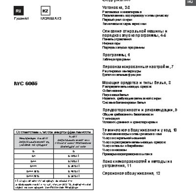 INDESIT IWC 6085 B (CIS)