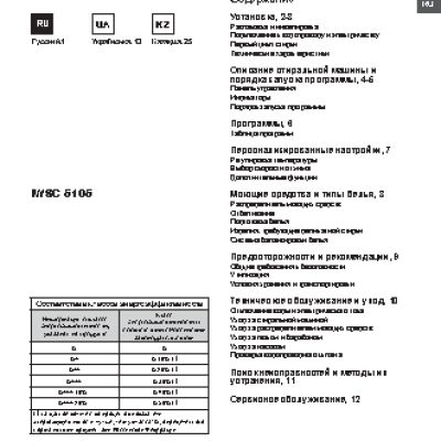 INDESIT IWSC 5105 SL (CIS)