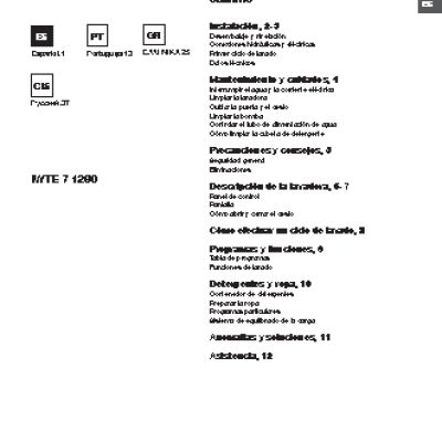 INDESIT IWTE 71280 ECO (EU)