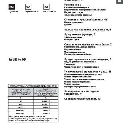 INDESIT IWUE 4105 (CIS)