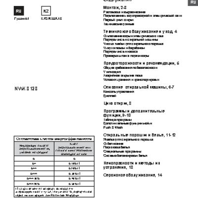 INDESIT NWK 8128 L B